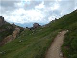 Passo di Costalunga / Karerpass - Roda di Vael / Rotwand